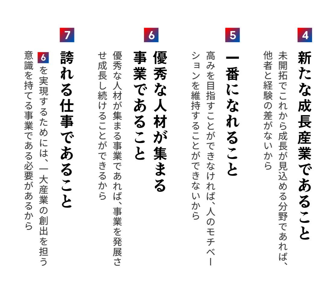 7つの軸　4：新たな成長産業であること　5：一番になれること　6：優秀な人材が集まる事業であること　7：誇れる仕事であること