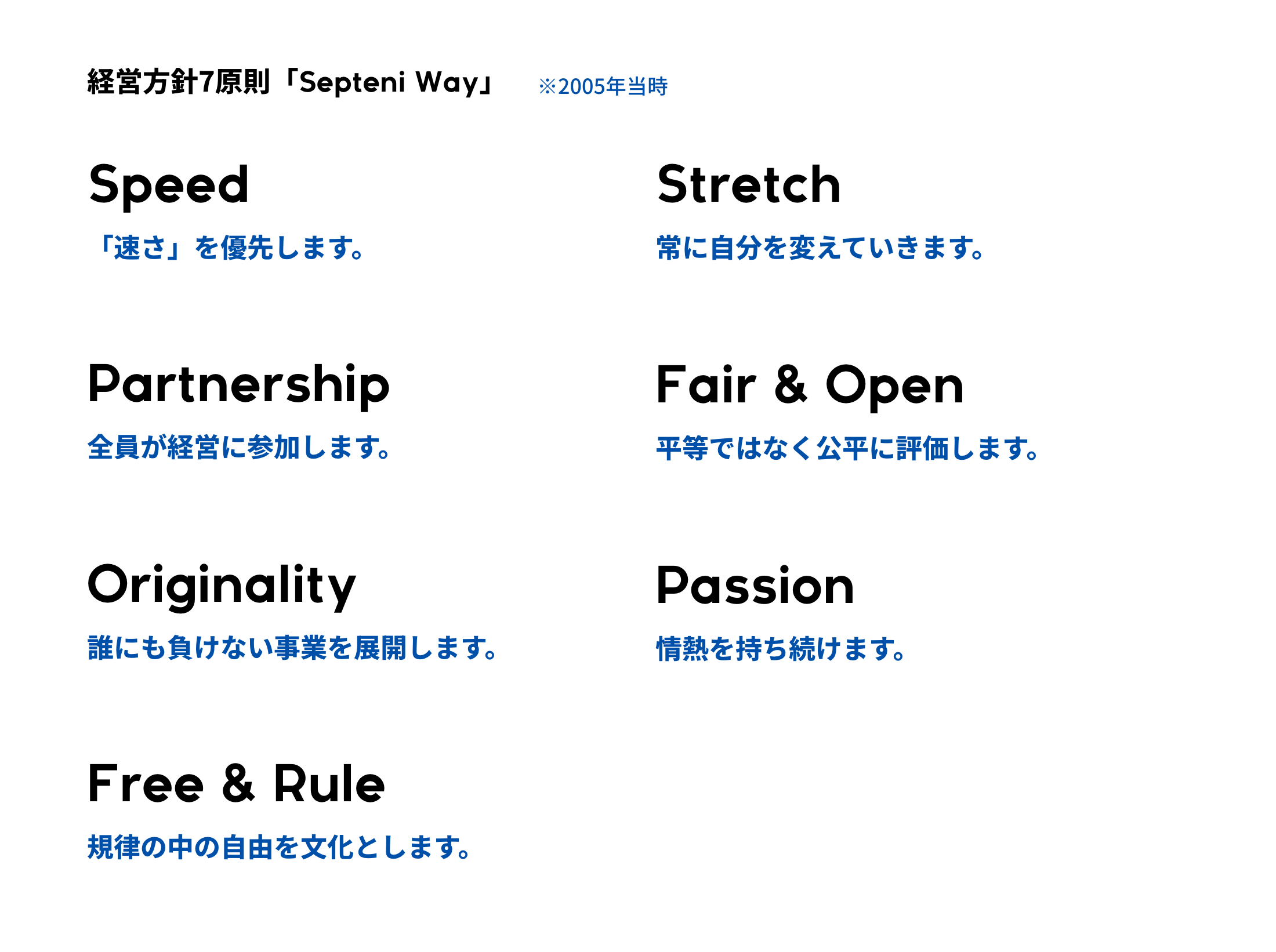 経営方針7原則「Septeni Way」Speed：「速さ」を優先します。Stretch：常に自分を変えていきます。Partnership：全員が経営に参加します。Fair & Open：平等ではなく公平に評価します。Originality：誰にも負けない事業を展開します。Passion：情熱を持ち続けます。Free & Rule：規律の中の自由を文化とします。