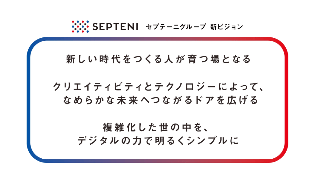 セプテーニグループ新ビジョン 新しい時代をつくる人が育つ場となる・クリエイティビティとテクノロジーによって、なめらかな未来へつながるドアを広げる・複雑化した世の中を、デジタルの力で明るくシンプルに